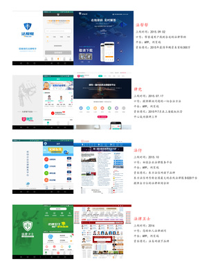 律师事务所如何创立自己的法律产品